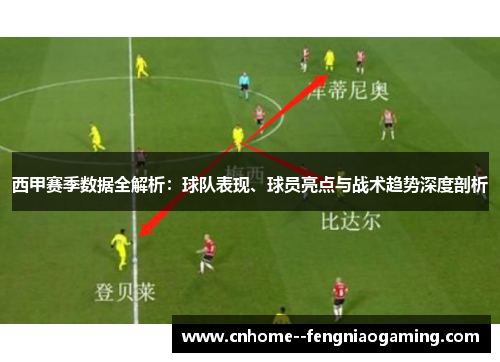 西甲赛季数据全解析：球队表现、球员亮点与战术趋势深度剖析