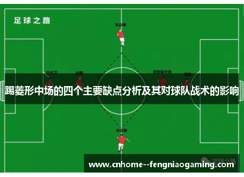 踢菱形中场的四个主要缺点分析及其对球队战术的影响