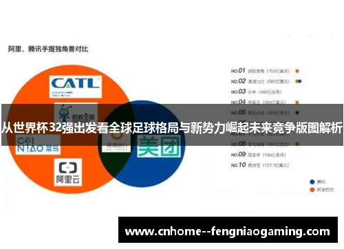 从世界杯32强出发看全球足球格局与新势力崛起未来竞争版图解析