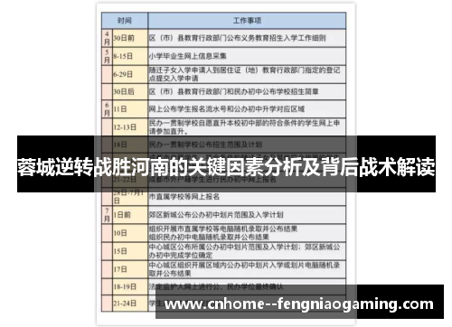 蓉城逆转战胜河南的关键因素分析及背后战术解读 蓉城逆转战胜河南的关键因素分析及背后战术解读