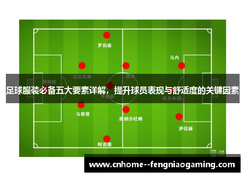 足球服装必备五大要素详解，提升球员表现与舒适度的关键因素