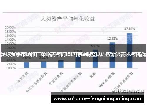 足球赛事市场推广策略需与时俱进持续调整以适应新兴需求与挑战