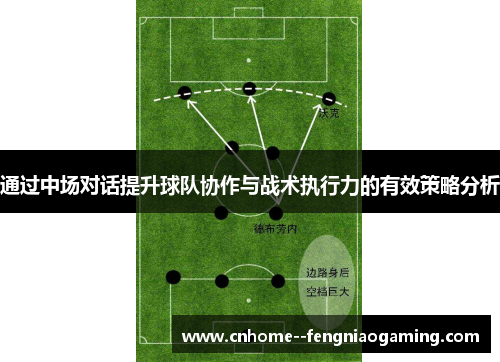 通过中场对话提升球队协作与战术执行力的有效策略分析