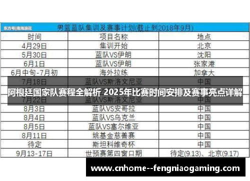 阿根廷国家队赛程全解析 2025年比赛时间安排及赛事亮点详解